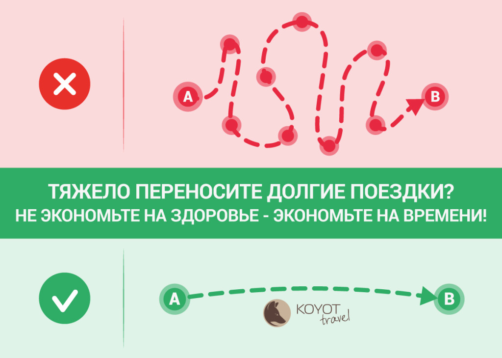 Изображение экономьте на времени Экономьте на времени